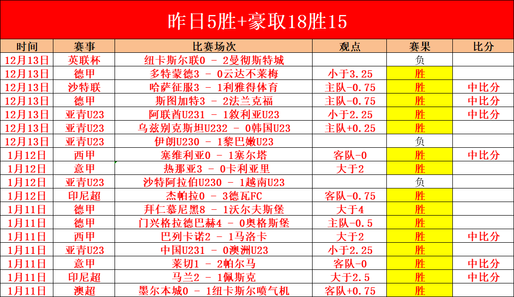 北控队客场,险胜南京队,完成逆转,好博体育官网,好博体育平台,好博体育链接,好博体育官方