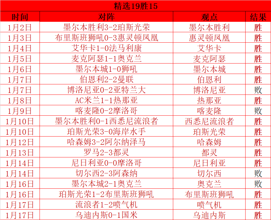 罗或将重返,拜仁,今夏传闻巨,好博体育官网,好博体育平台,好博体育链接,好博体育官方