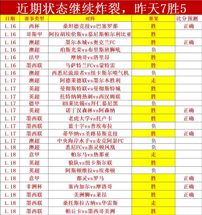 诺伊尔肋骨,骨折,赛季后期赛,好博体育官网,好博体育平台,好博体育链接,好博体育官方