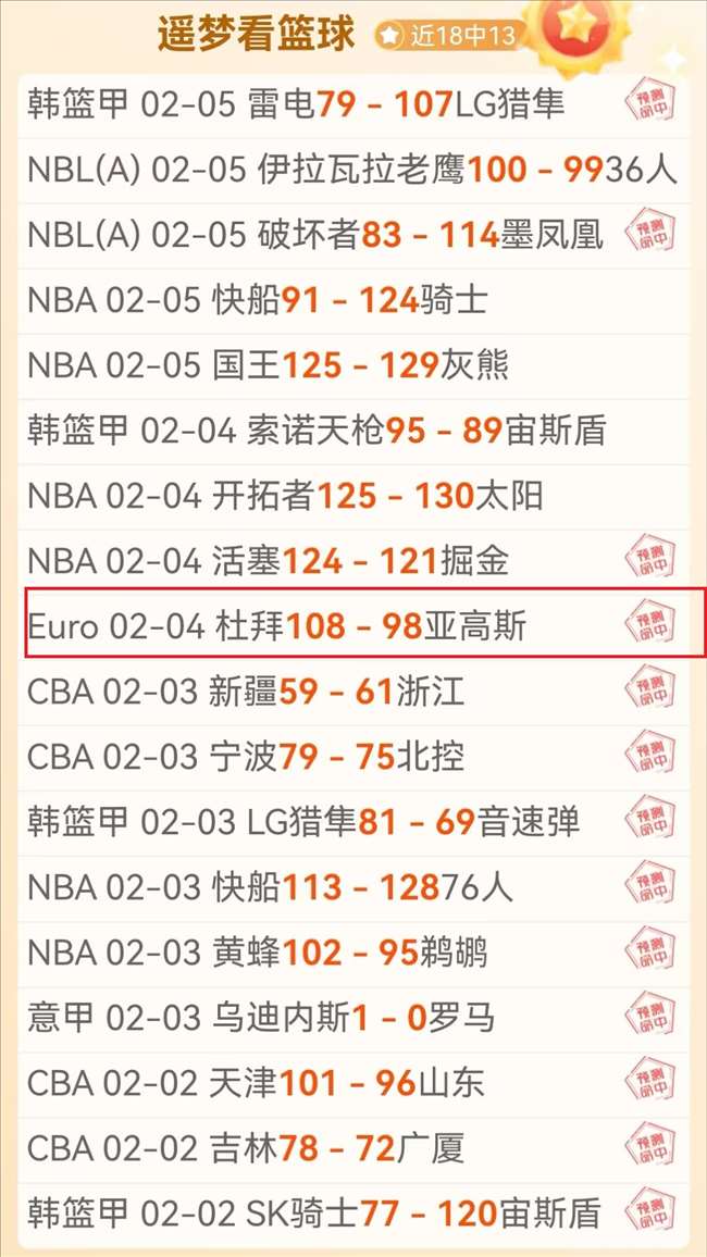 季后赛精华,上海对决浙,江战况回顾,好博体育官网,好博体育平台,好博体育链接,好博体育官方