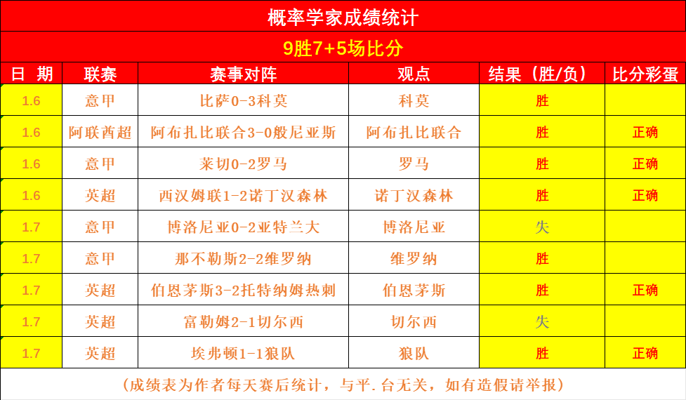 天津市长倡,破解直辖市,足球队伍培,好博体育官网,好博体育平台,好博体育链接,好博体育官方