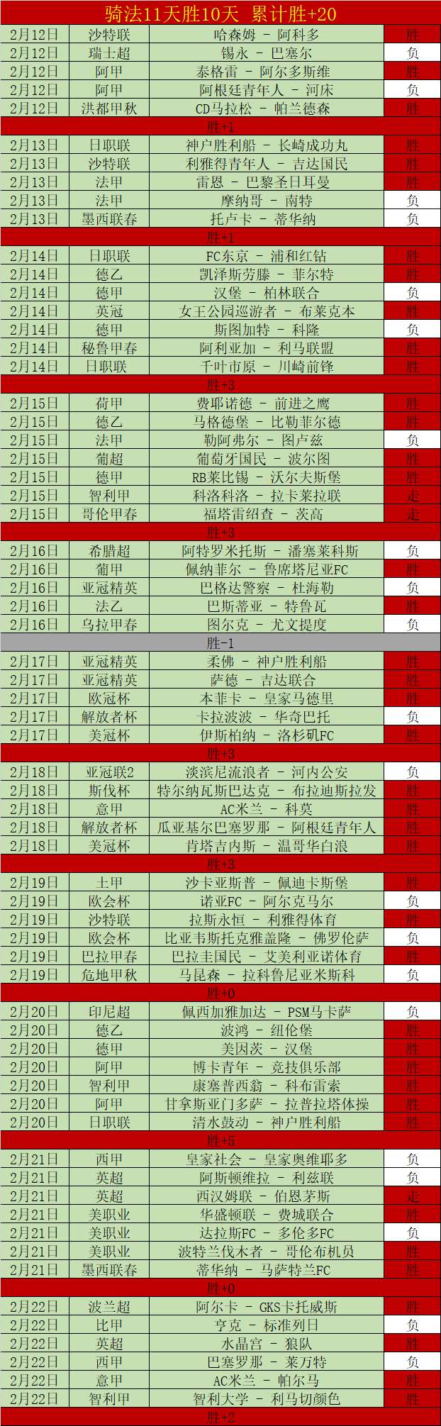 利物浦即将,与亨德森完,成续约,好博体育官网,好博体育平台,好博体育链接,好博体育官方