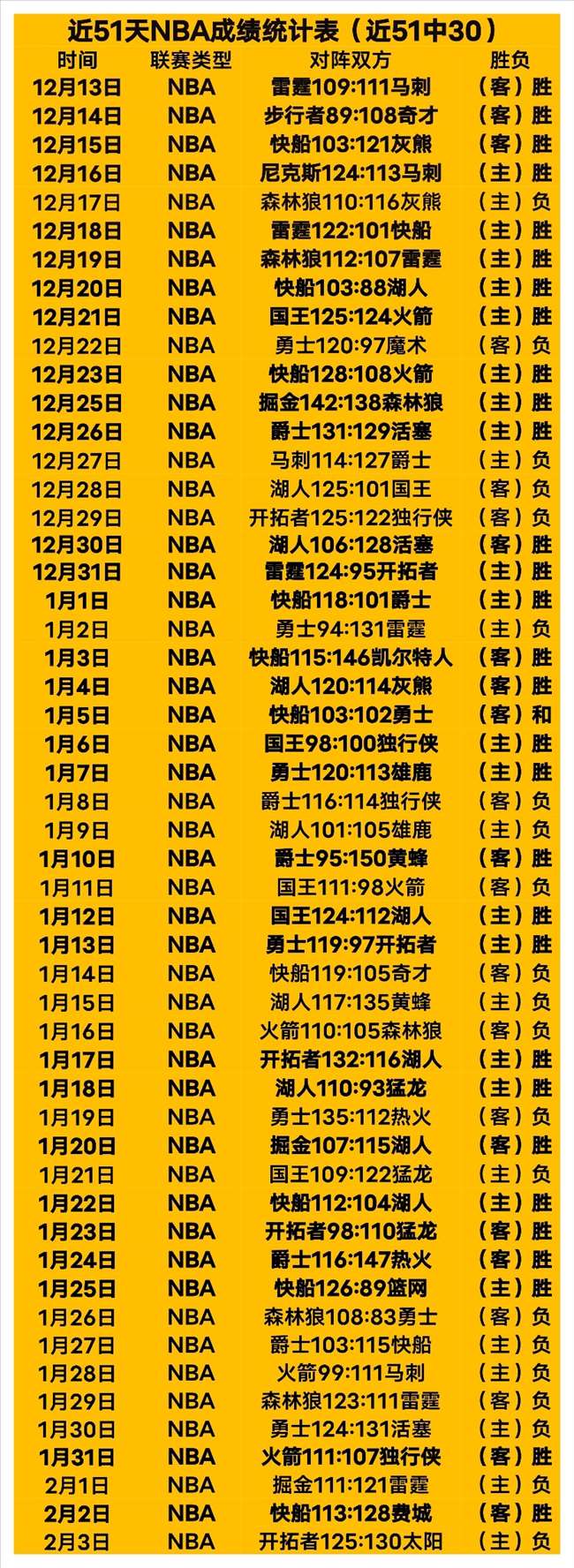 墨西哥备战,情报,大半年无正,好博体育官网,好博体育平台,好博体育链接,好博体育官方