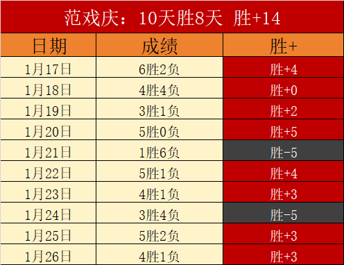 吉格斯力荐,卡里克转正,专家偏心助,好博体育官网,好博体育平台,好博体育链接,好博体育官方
