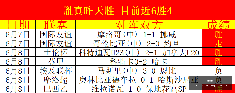 开放世界新,纪元赛车游,戏终极指南,好博体育官网,好博体育App,好博体育直播,好博体育入口,好博体育平台