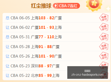 世界杯连霸,征程,外界干扰背,好博体育官网,好博体育App,好博体育直播,好博体育入口,好博体育平台