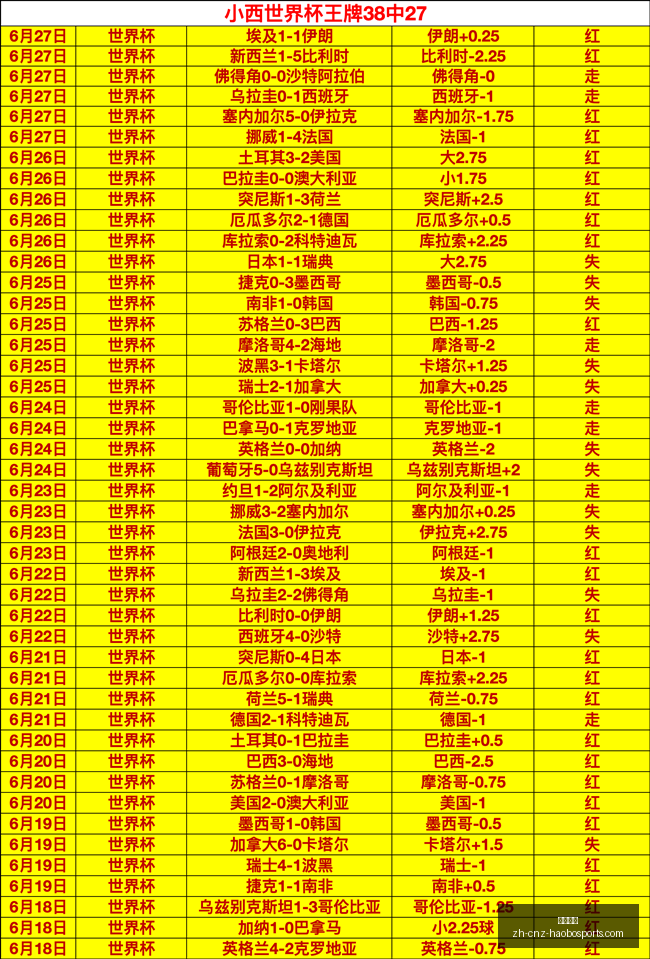 好博体育,好博体育官网,好博体育App,好博体育官网,好博体育App,好博体育直播,好博体育入口,好博体育平台