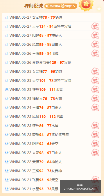 蓉城与铜梁,龙联赛激战,平局,好博体育官网,好博体育App,好博体育直播,好博体育入口,好博体育平台