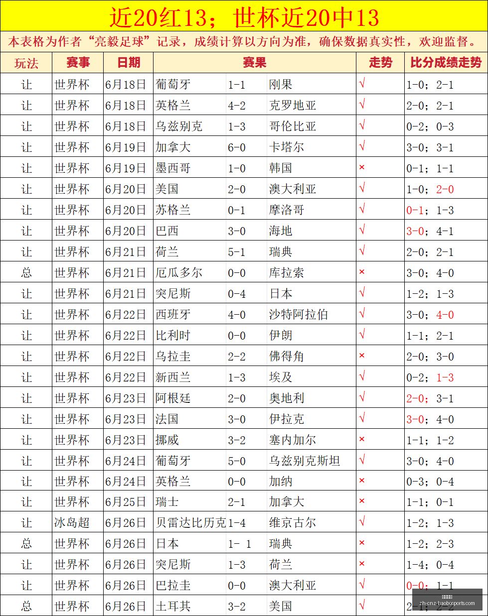 中超焦点战,新鹏城,西海岸,好博体育官网,好博体育App,好博体育直播,好博体育入口,好博体育平台