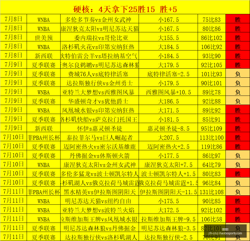 独家解析女,武神狂热大,全新版本深,好博体育官网,好博体育App,好博体育直播,好博体育入口,好博体育平台