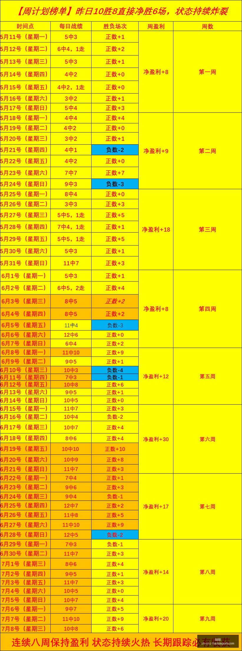 独家解析,豪门河床胜,势解析,好博体育官网,好博体育App,好博体育直播,好博体育入口,好博体育平台