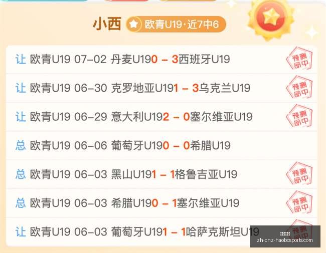 赛季前瞻,沙佩科恩斯,主场对抗弗,好博体育官网,好博体育App,好博体育直播,好博体育入口,好博体育平台