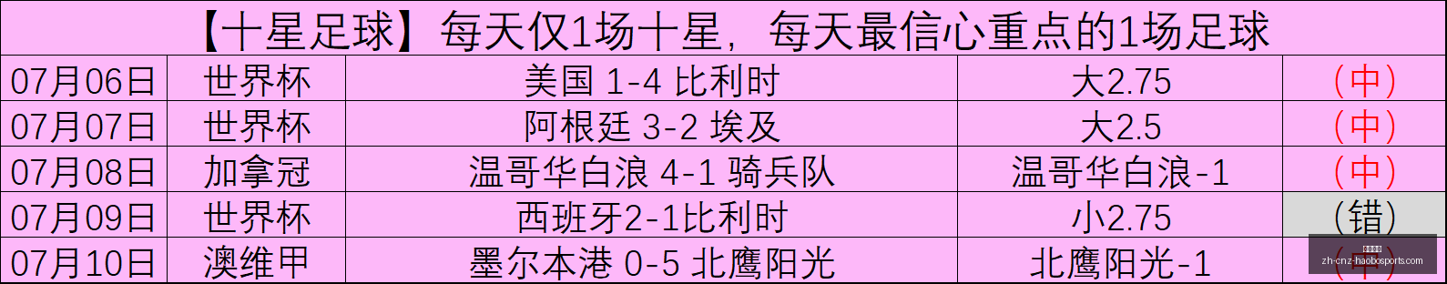 好博体育,好博体育官网,好博体育App,好博体育官网,好博体育App,好博体育直播,好博体育入口,好博体育平台