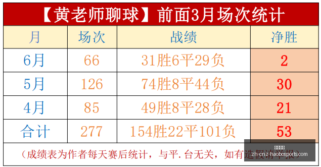 前瞻欧冠赛,事深度解析,阿拉木图奥,好博体育官网,好博体育App,好博体育直播,好博体育入口,好博体育平台