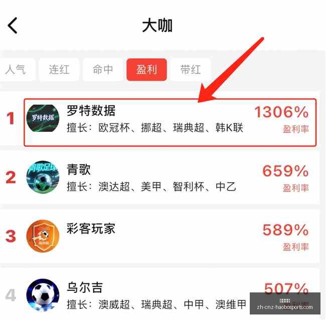 库库雷利亚,慷慨分享世,界杯荣耀,好博体育官网,好博体育App,好博体育直播,好博体育入口,好博体育平台