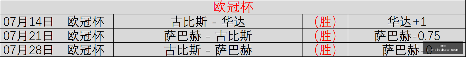 美职联对决,圣路易斯城,对阵皇家盐,好博体育官网,好博体育App,好博体育直播,好博体育入口,好博体育平台