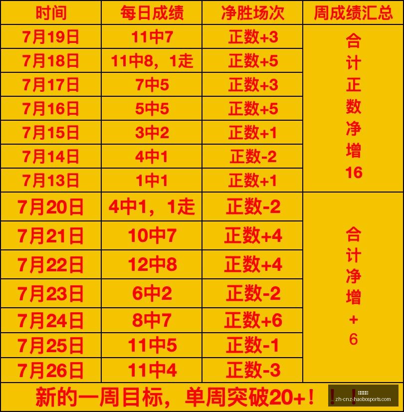 独家分析智,利联奎利普,尔近期表现,好博体育官网,好博体育App,好博体育直播,好博体育入口,好博体育平台