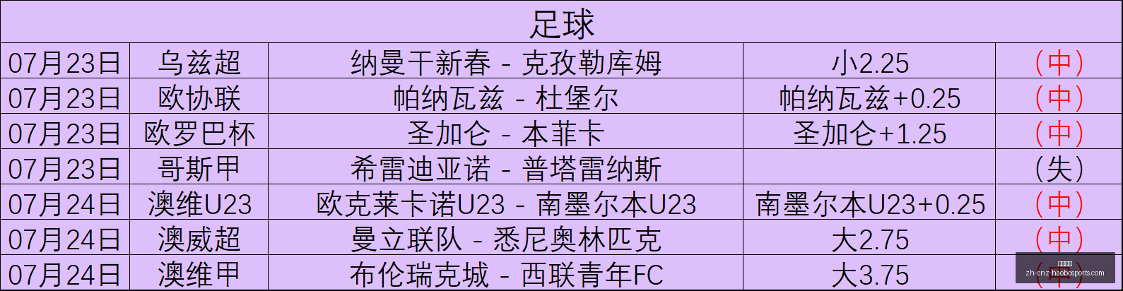 那不勒斯瞄,准巴迪亚西,勒租借,好博体育官网,好博体育App,好博体育直播,好博体育入口,好博体育平台
