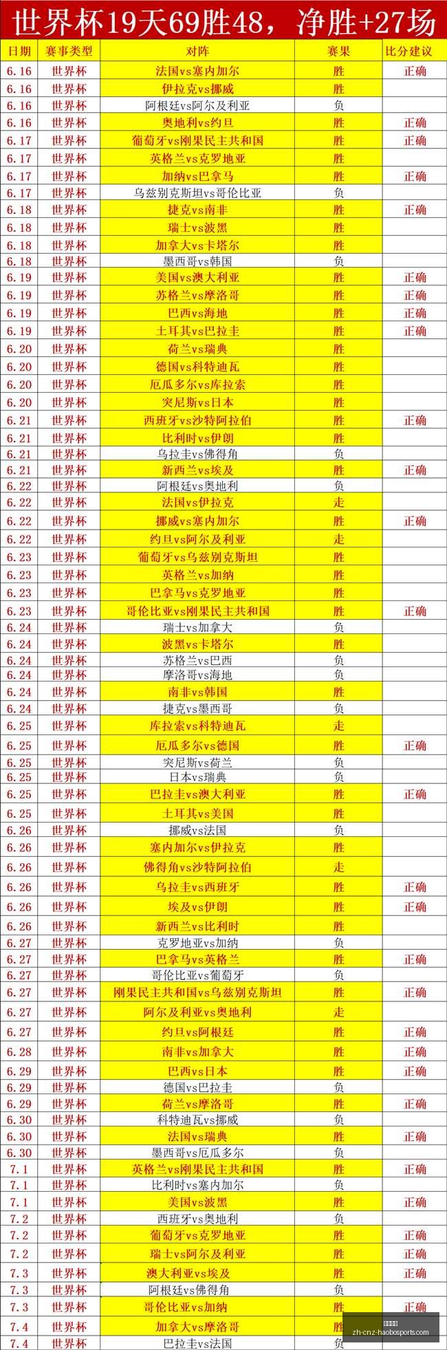 好博体育,好博体育官网,好博体育App,好博体育官网,好博体育App,好博体育直播,好博体育入口,好博体育平台