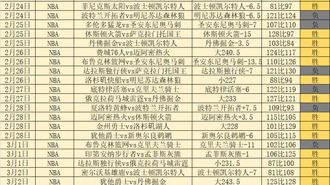 曼城与曼联竞逐亚特兰大中场埃德森，开价5000万欧元抢购