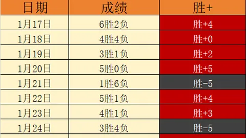 吉格斯力荐卡里克转正：专家偏心助力球迷重燃期待