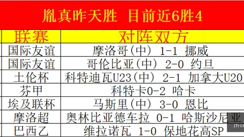 开放世界新纪元赛车游戏终极指南