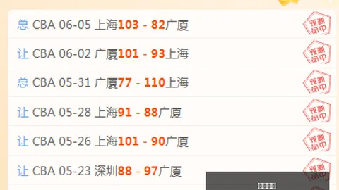 世界杯连霸征程：外界干扰背后的影响，谨防热点陷阱