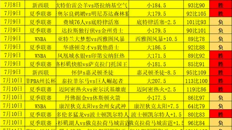 2026独家解析女武神狂热大战：全新版本深度解读