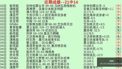 韩连赢5场韩潜在隐患，警惕这些关键失误