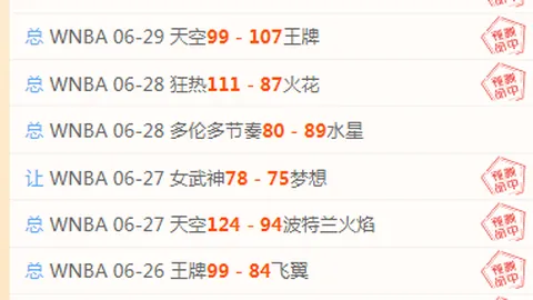 美职联对决：圣路易斯城对阵皇家盐湖城，比分揭晓大