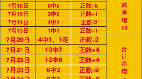 独家分析智利联奎利普尔近期表现飙升好博体育App：2026赛季不容错过
