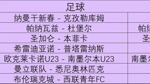 那不勒斯瞄准巴迪亚西勒租借，切尔西考虑买断方案引关注